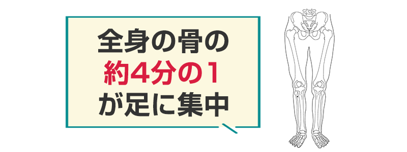 足に集中