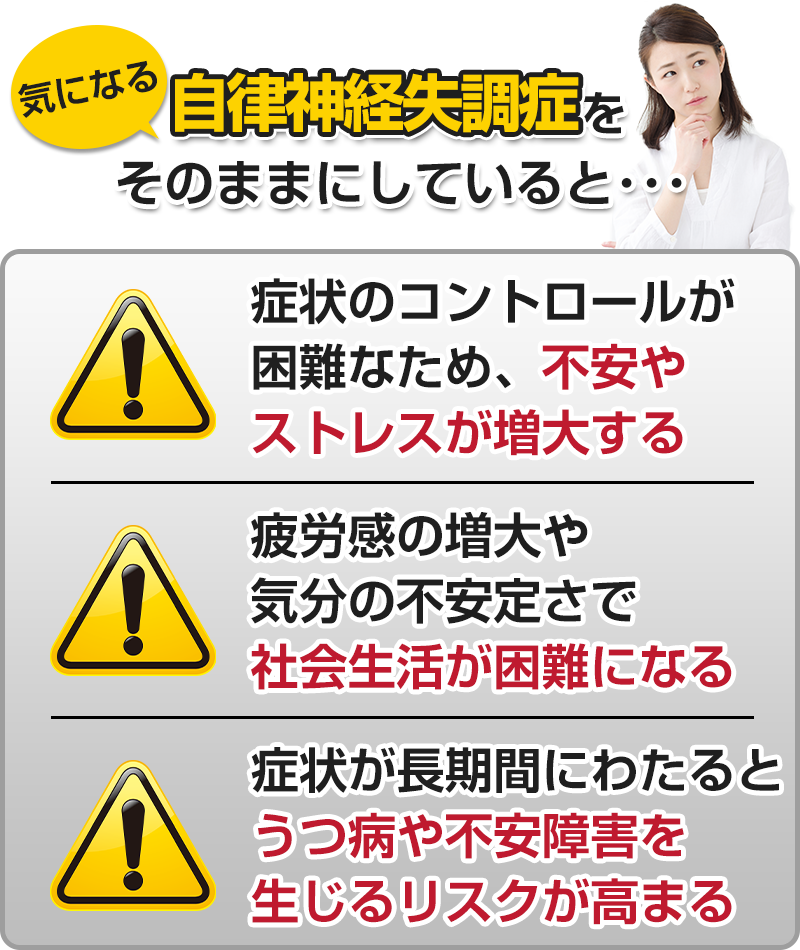 自律神経失調症