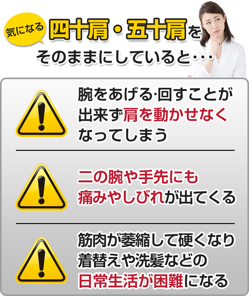 そのままにしていると