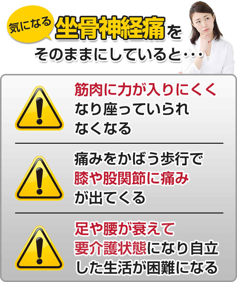 そのままにしていると